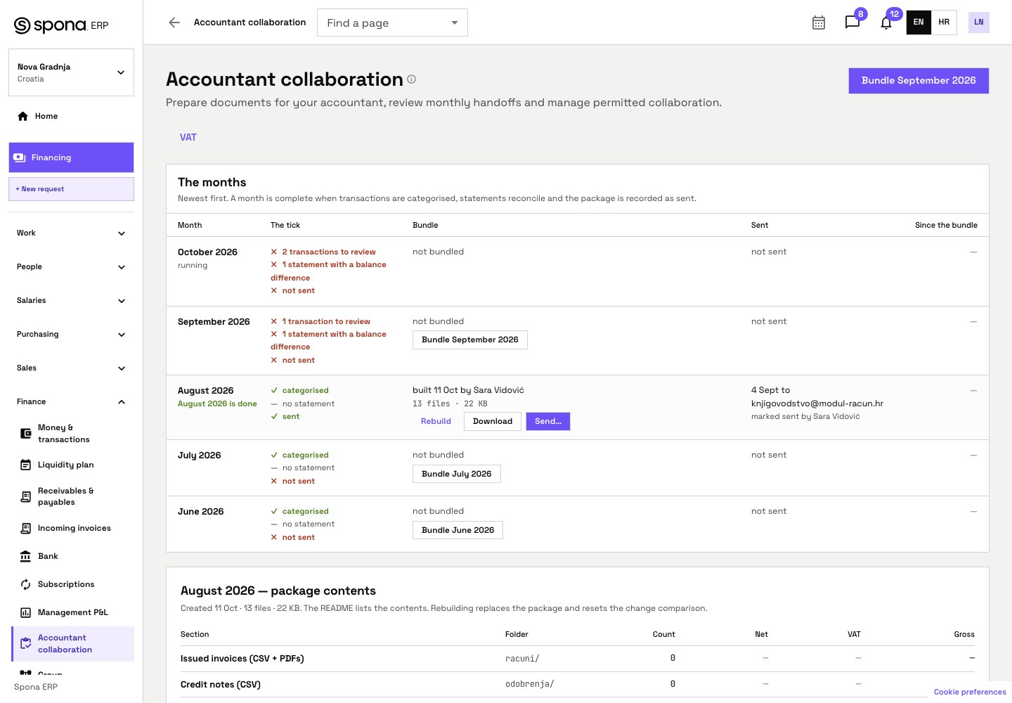 Spona Accountant collaboration showing monthly records, package status and a link to Receivables & payables.
