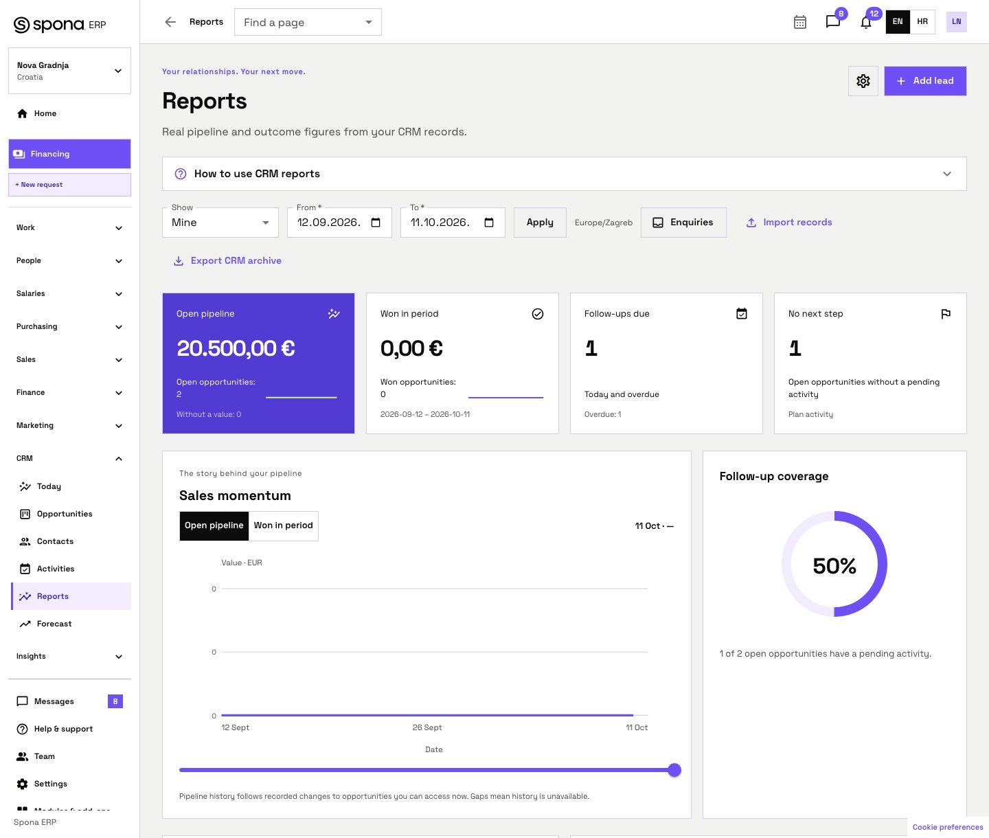 Spona CRM reports with open opportunity value, recorded wins, a history graph and 50 percent follow-up coverage across two opportunities.