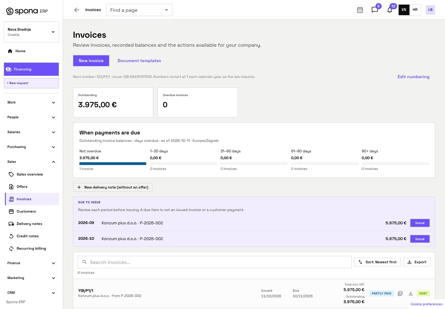 Spona Invoices showing outstanding balances, a receivables graph, periods due for review and a partially paid invoice.